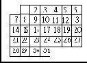 Time Series DataBlade